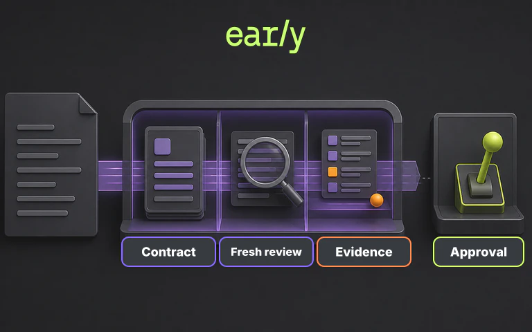 AI Code Review: 7 Best Practices for 2026
