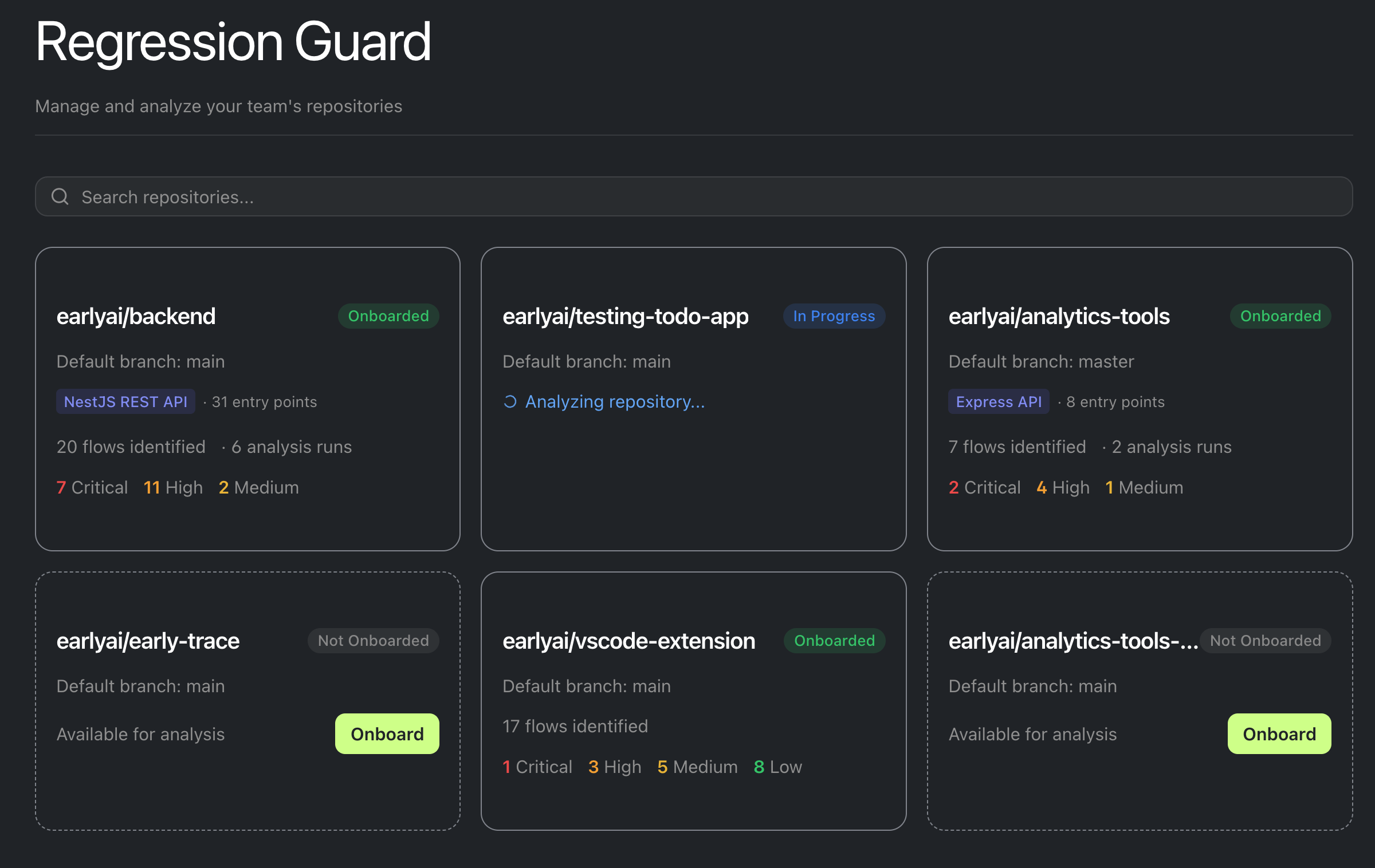 Regression Guard dashboard listing repositories with onboarding status, flow counts, and a severity breakdown of critical, high, and medium issues