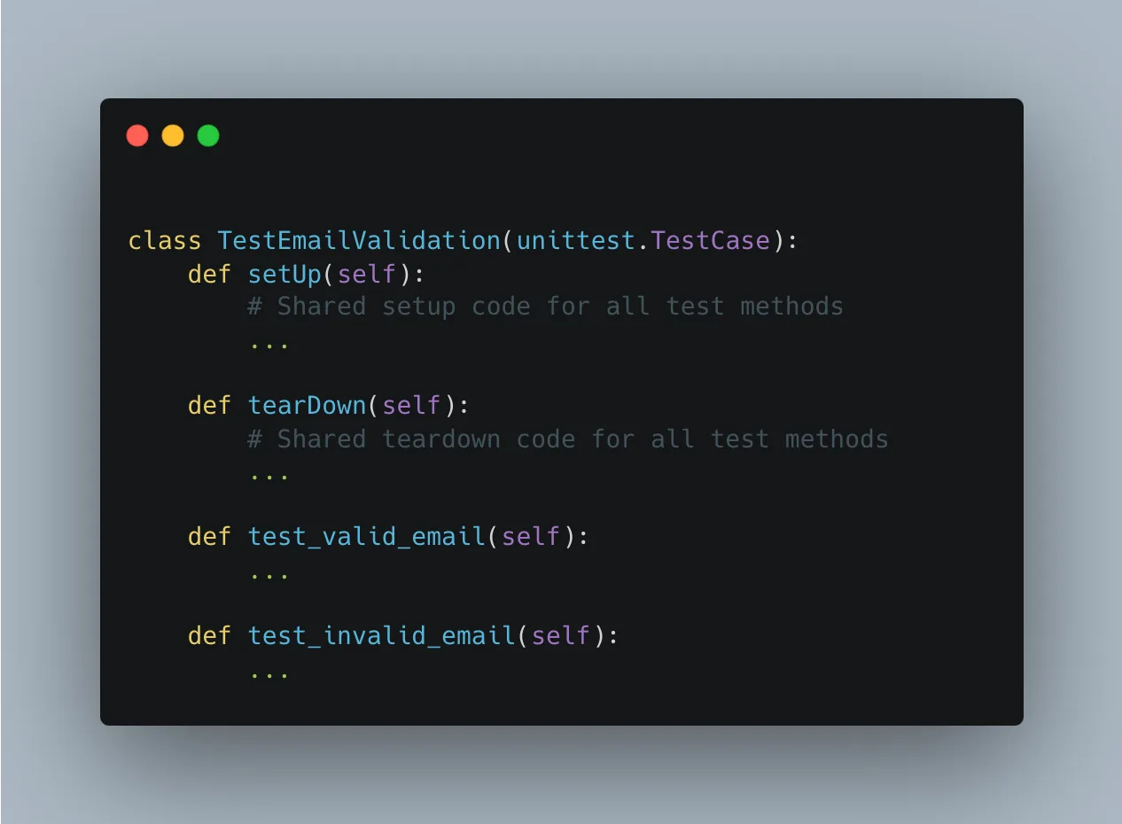 Python TestEmailValidation class in a test file.