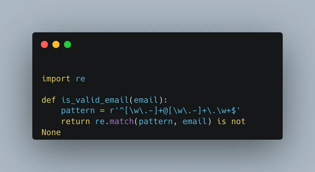 Python email validation unit test example.