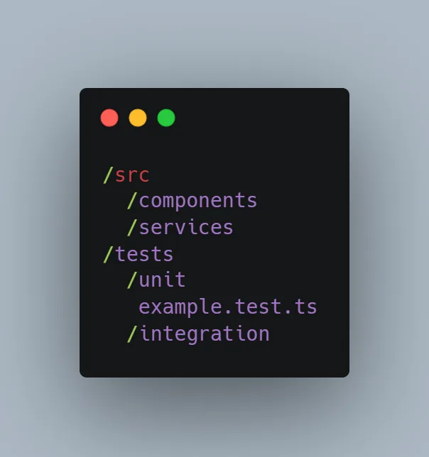 File structure for organizing TypeScript unit and integration tests.