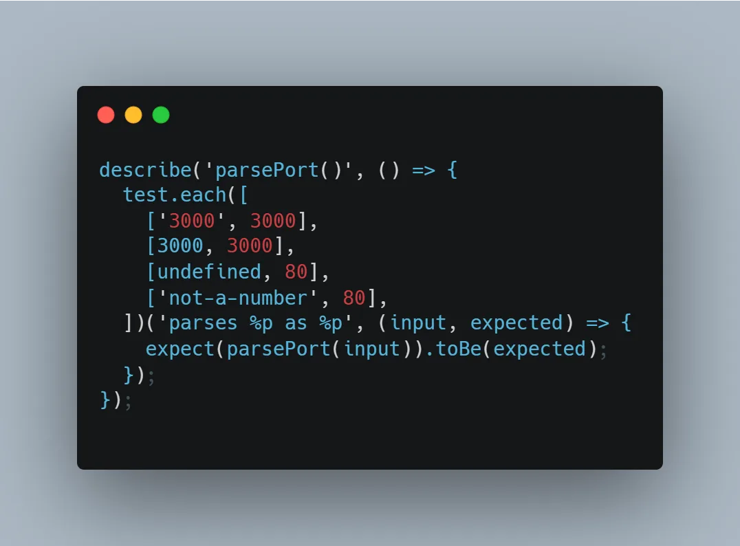 JavaScript Jest test example with descriptive failure messages.
