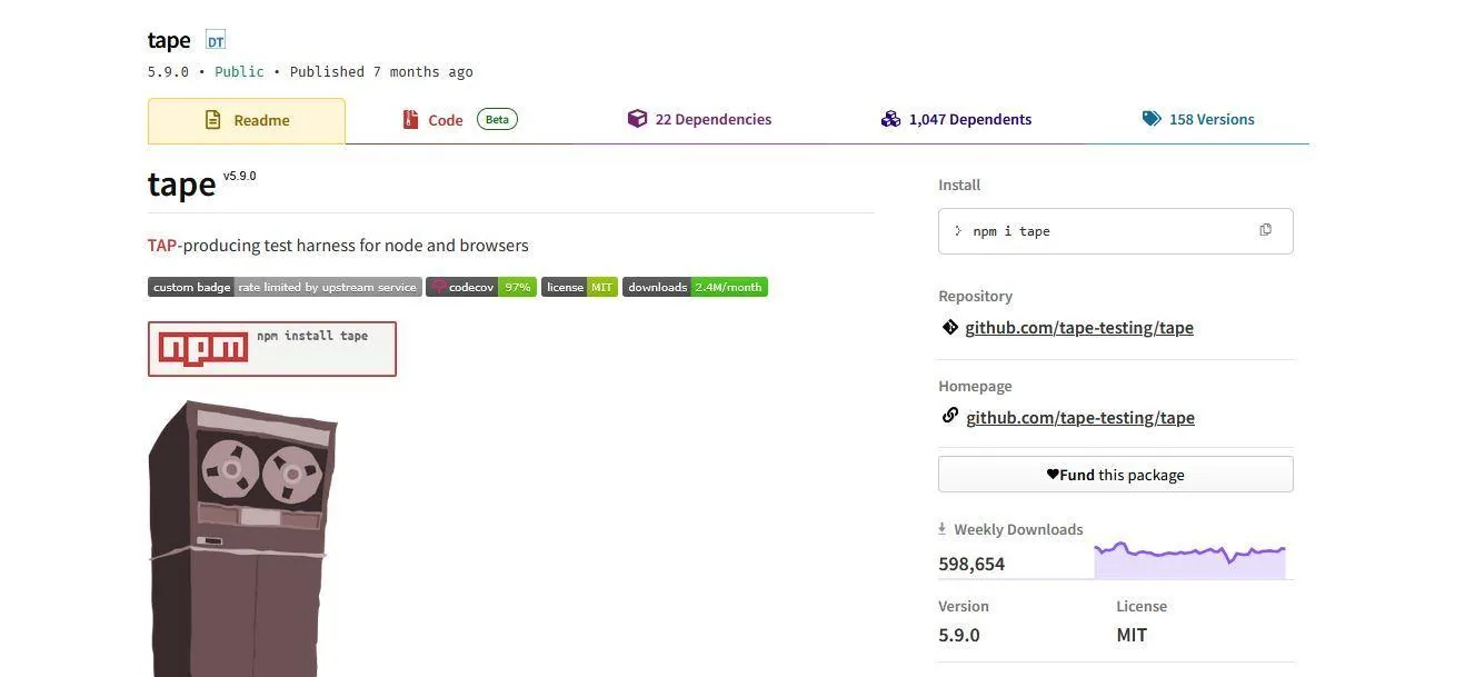 Tape package page presenting a TAP test harness for Node.js and browsers.