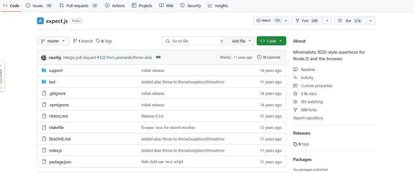 Expect.js repository describing minimal BDD-style assertions for Node.js and browsers.