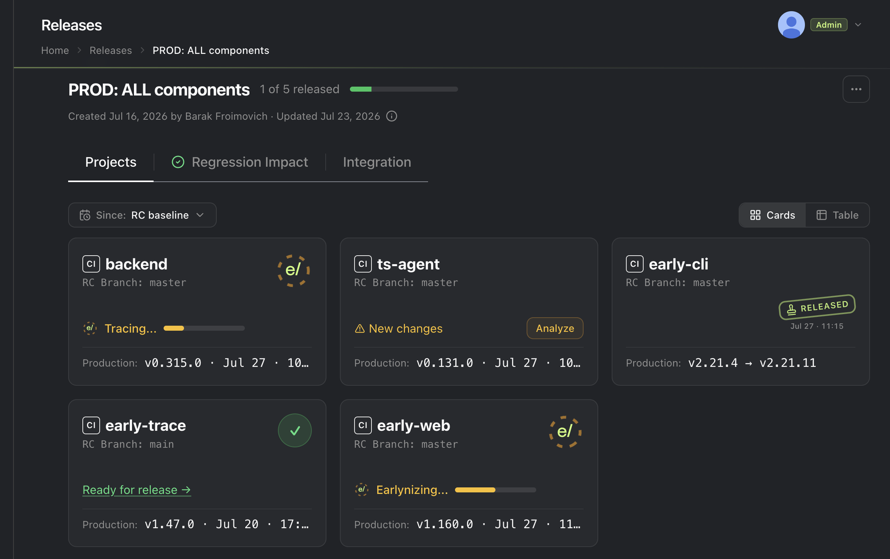 Early release candidate view showing components being analyzed for release readiness