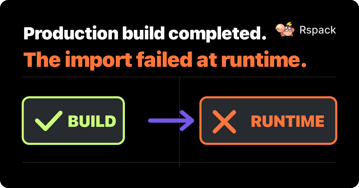 Rspack CommonJS Default Export Case File